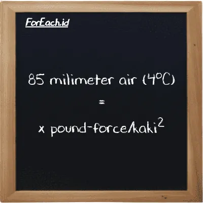 Contoh konversi milimeter air (4<sup>o</sup>C) ke pound-force/kaki<sup>2</sup> (mmH2O ke lbf/ft<sup>2</sup>)